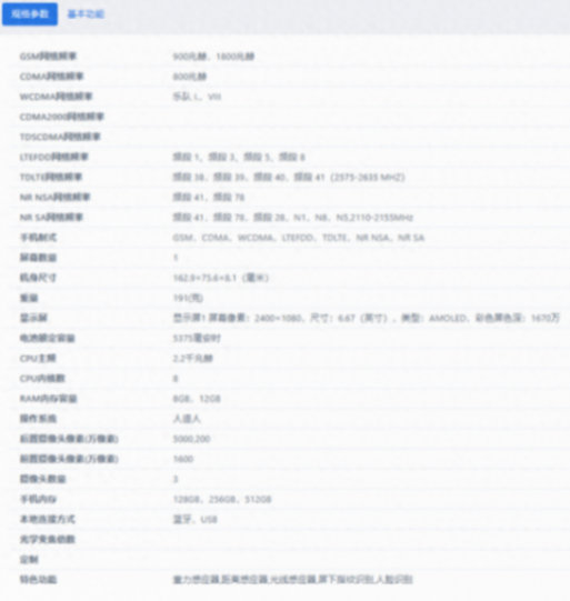 oppo新机完成入网:2.2 ghz处理器  5500mah大电池